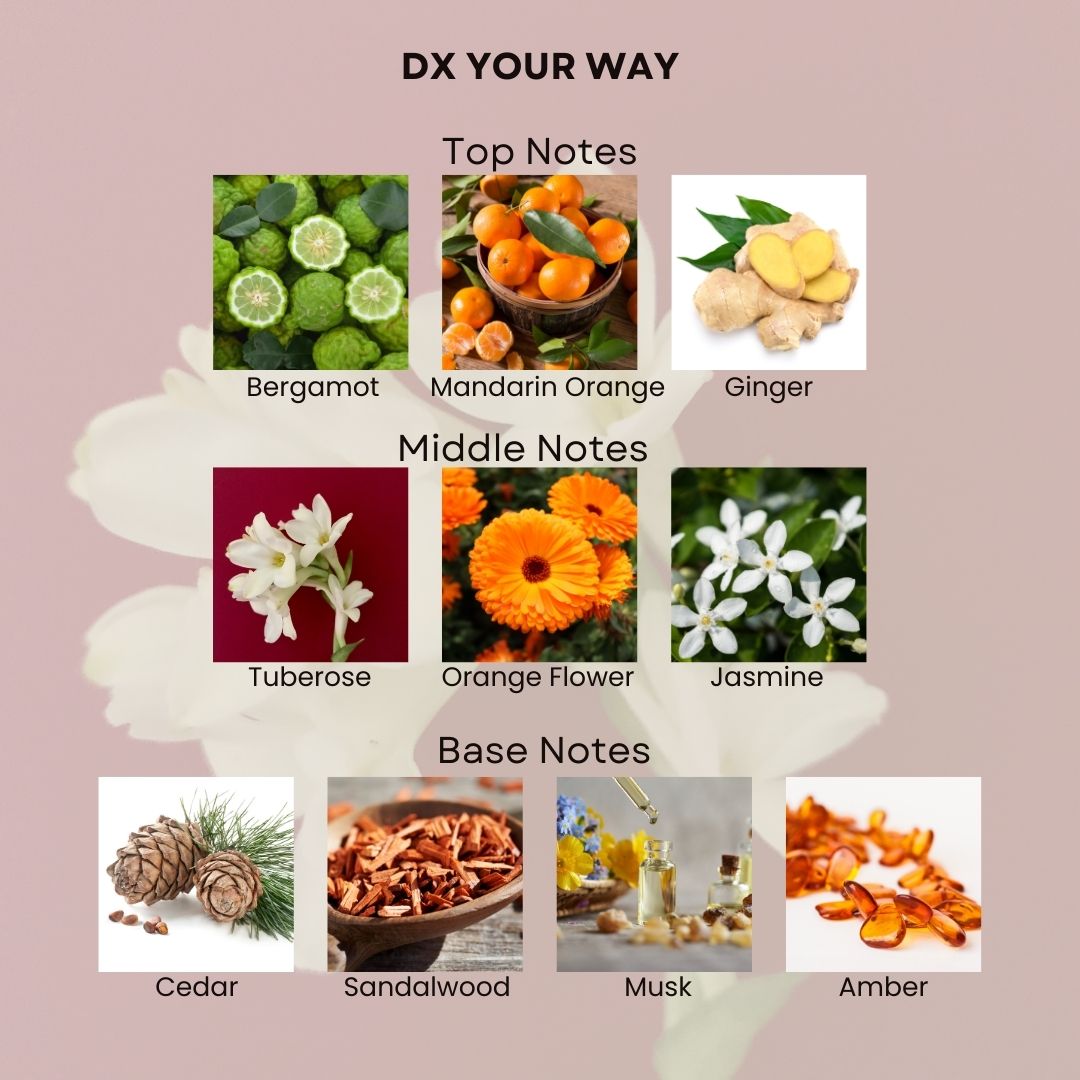 DX Your Way Women 30ML