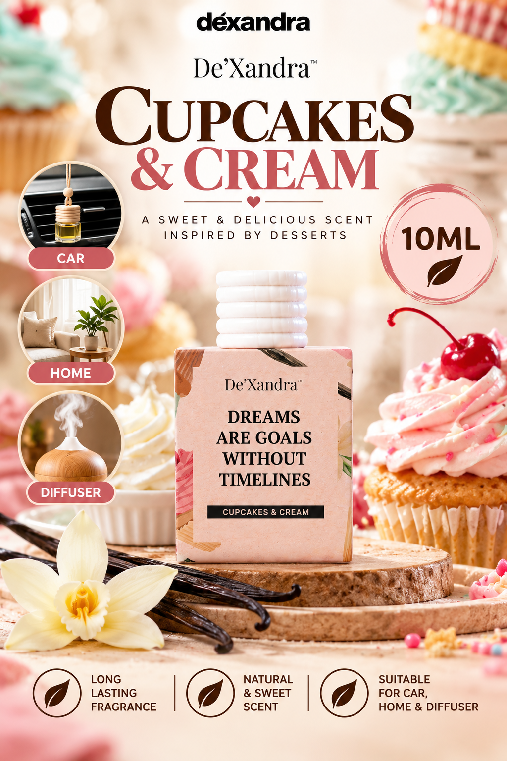 Dexandra Air Freshener Cupcakes & Cream 10ML