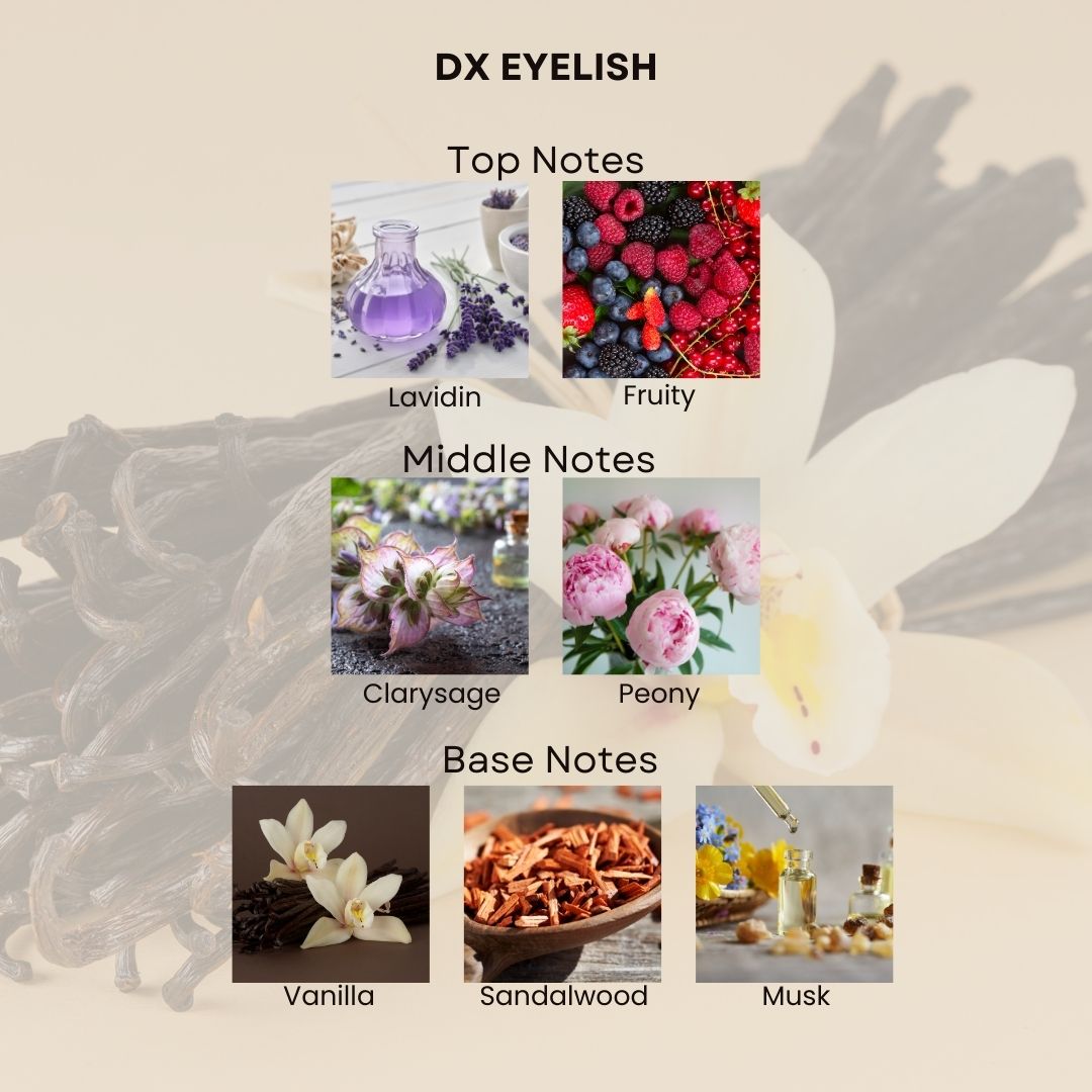 DX Eyelish Women 30ML