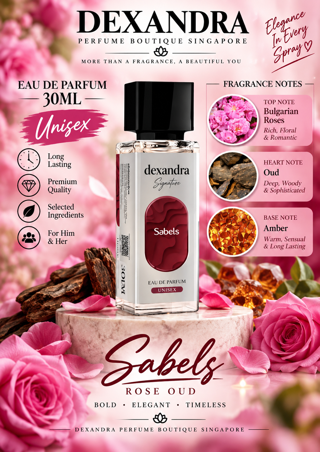 DX Sabels Eau De Parfum Unisex  30ML