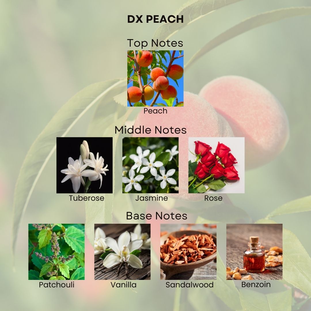DX Peach Eau De Parfum Unisex 30ML