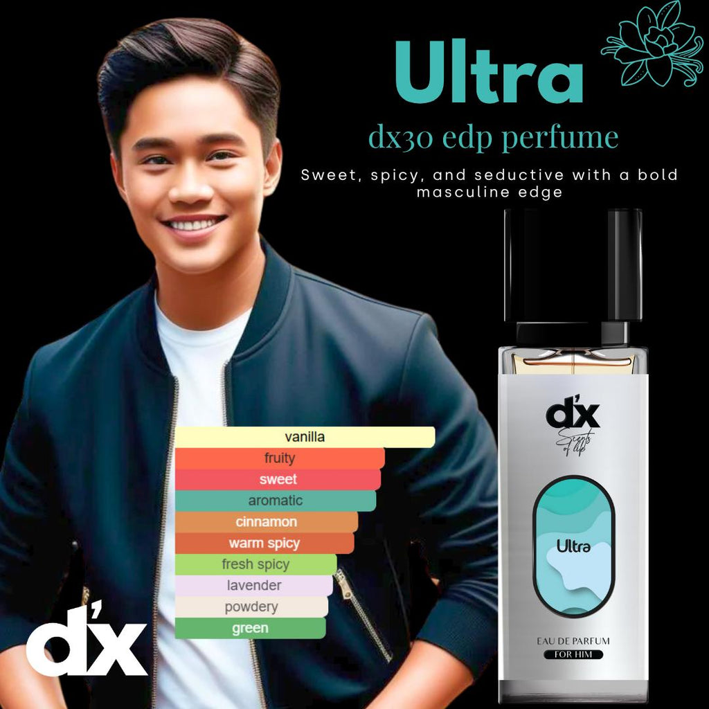 DX Ultra Men Parfum 30ML