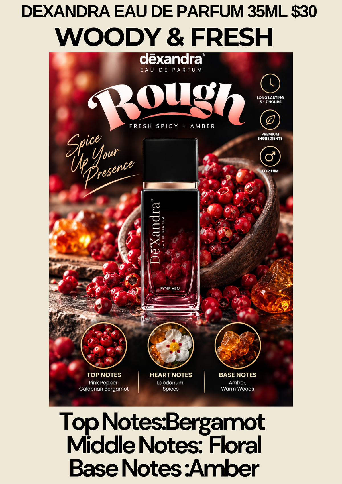Dexandra Rough Men Fragrance Eau De Parfum 35ML
