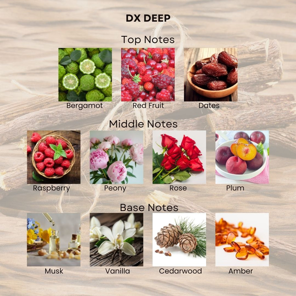 DX Deep Eau De Parfum 30ML